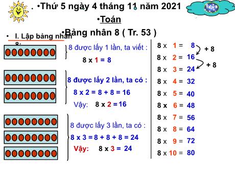 Bài giảng Toán Lớp 3 - Bảng nhân 8 - Năm học 2021-2022
