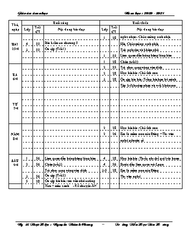 Giáo án các môn Tiểu học - Tuần 28 - Năm học 2020-2021 - Nguyễn Thành Chung