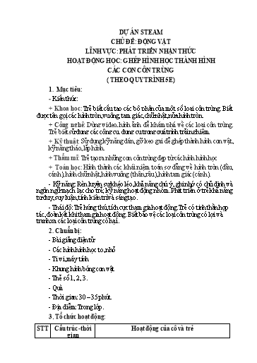 Giáo án Steam Mầm non Lớp Lá - Chủ đề: Động vật - Ghép hình học thành hình các con côn trùng