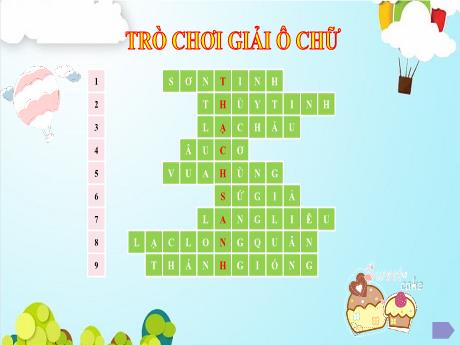 Slide PowerPoint Trò chơi + Bài giảng môn Ngữ Văn 6 - Thạch Sanh